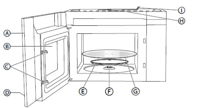 Haier HMV1472BHS Over-The-Range Microwave Oven 1