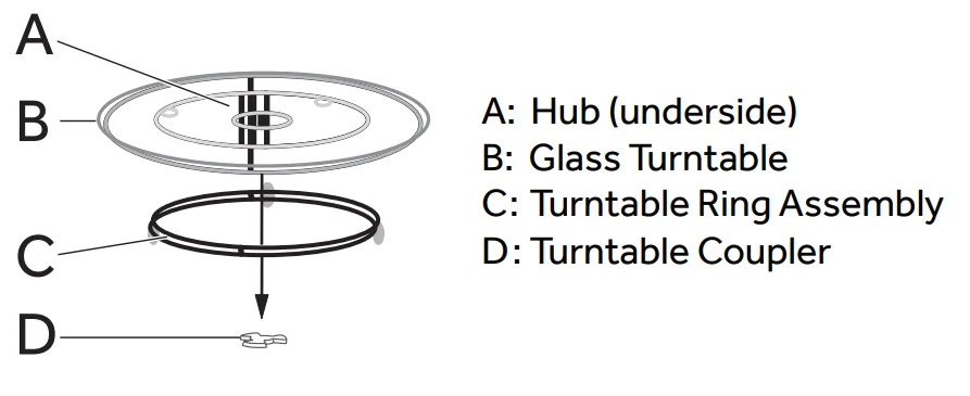Haier HMV1472BHS Over-The-Range Microwave Oven 5