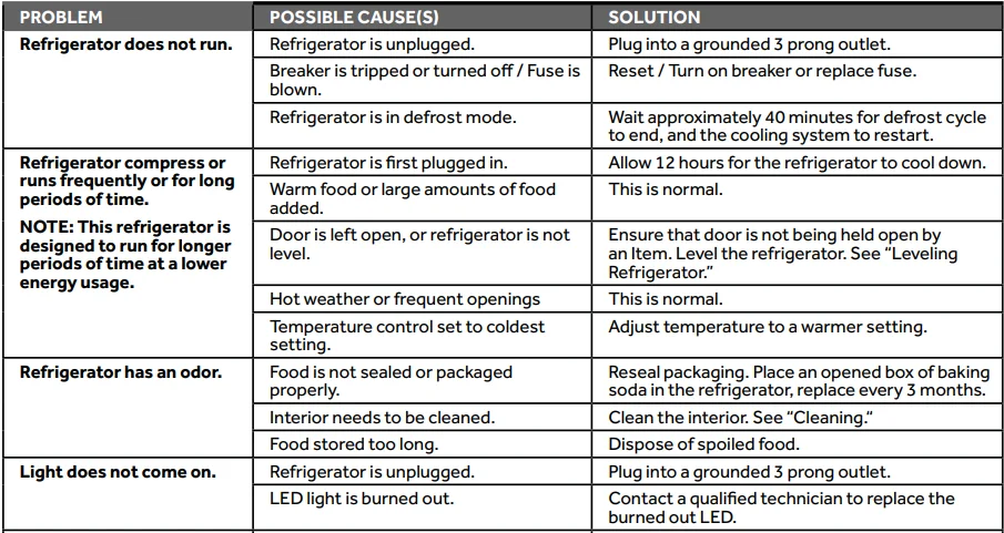 Haier QJS15HYRFS 4 Door Refrigerator 21