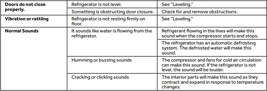Haier QJS15HYRFS 4 Door Refrigerator 22