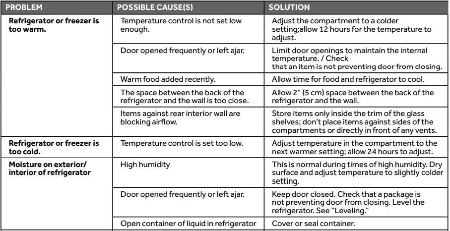 Haier QJS15HYRFS 4 Door Refrigerator 23