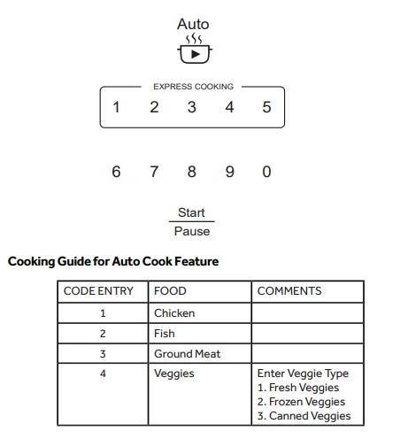 Haier QVM7167BNTS Smart Over-the-Range Microwave Oven 13