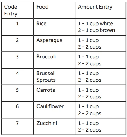 Haier QVM7167BNTS Smart Over-the-Range Microwave Oven 19