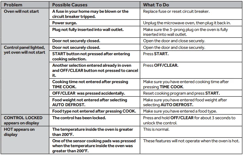 Haier QVM7167BNTS Smart Over-the-Range Microwave Oven 22