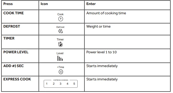 Haier QVM7167BNTS Smart Over-the-Range Microwave Oven 3
