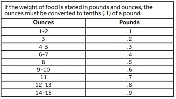 Haier QVM7167BNTS Smart Over-the-Range Microwave Oven 9