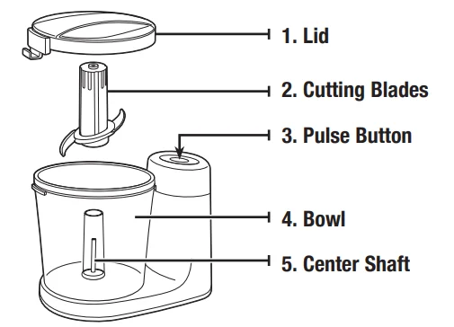Hamilton Beach 72900G 3 cup touchpad food chopper 1
