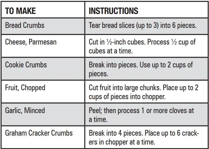Hamilton Beach 72900G 3 cup touchpad food chopper 4