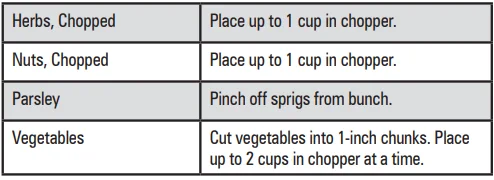 Hamilton Beach 72900G 3 cup touchpad food chopper 5