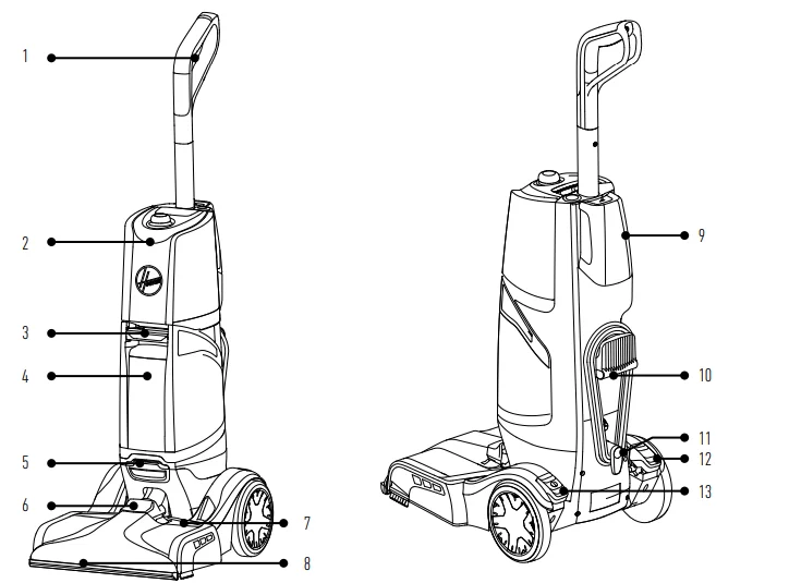 Hoover FH52000 Smartwash Automatic Carpet Cleaner 2