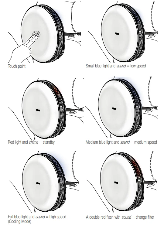 IQAir Atem Car Portable HEPA Air Purifier-18