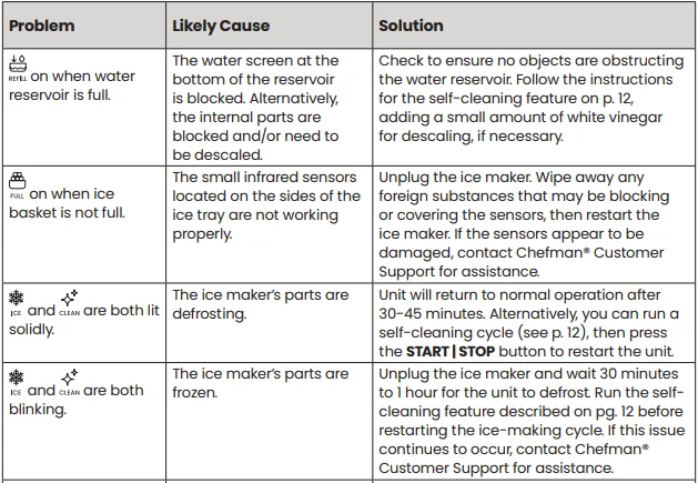 Iceman RJ56-PB-V2 Compact Pebble Ice Machine 10