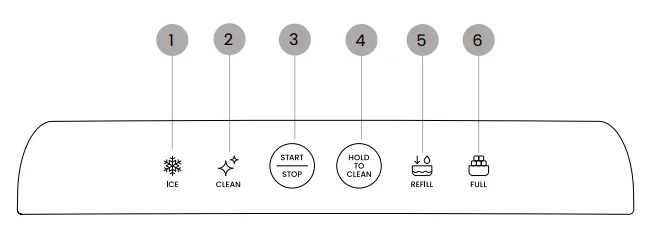 Iceman RJ56-PB-V2 Compact Pebble Ice Machine 2