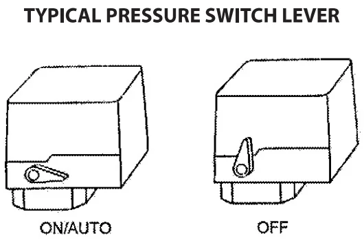 Ingersoll-Rand TS4 Electric Driven Reciprocating Compressor 11