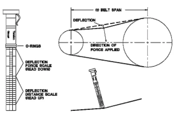 Ingersoll-Rand TS4 Electric Driven Reciprocating Compressor 15