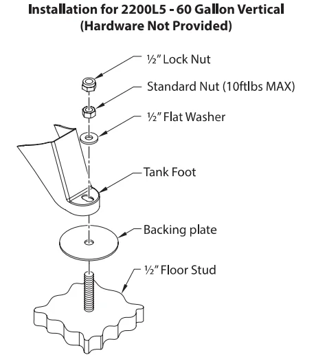 Ingersoll-Rand TS4 Electric Driven Reciprocating Compressor 2