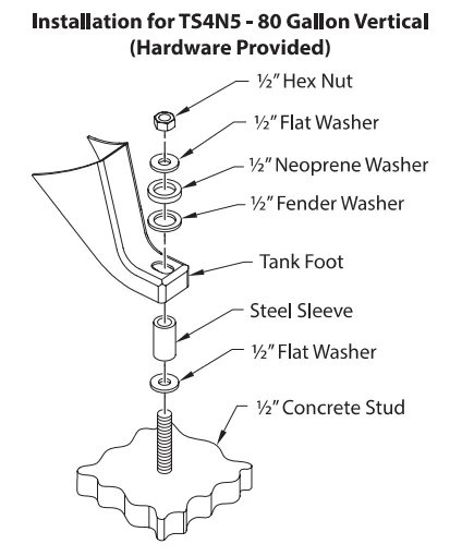 Ingersoll-Rand TS4 Electric Driven Reciprocating Compressor 3
