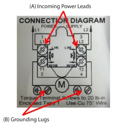 Ingersoll-Rand TS4 Electric Driven Reciprocating Compressor 6