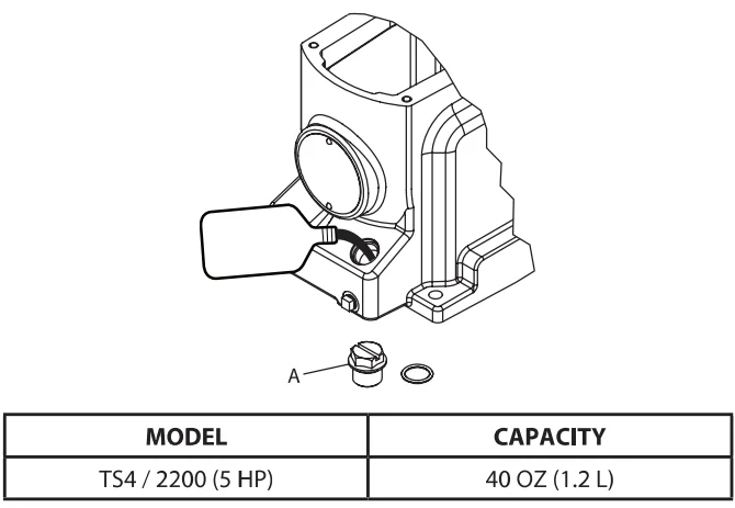 Ingersoll-Rand TS4 Electric Driven Reciprocating Compressor 9