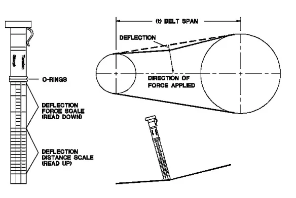 Ingersoll-Rand TS5 Bare Air Compressor 14