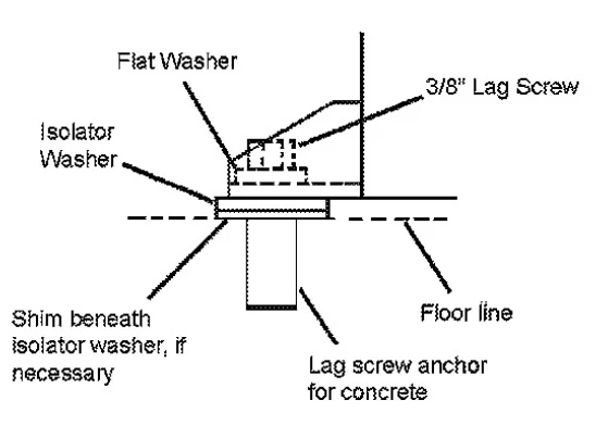 Ingersoll-Rand TS5 Bare Air Compressor 2