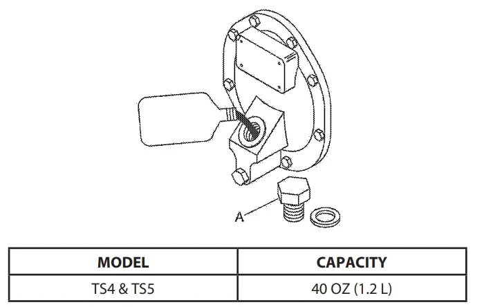 Ingersoll-Rand TS5 Bare Air Compressor 6