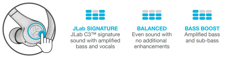 JLab Go Air Sport True Wireless Earbuds User Guide 12