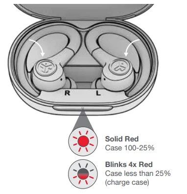 JLab Go Air Sport True Wireless Earbuds User Guide 6