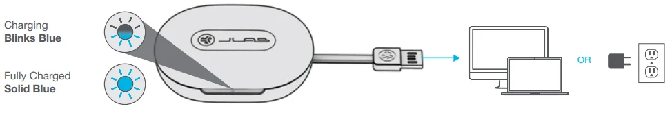 JLab Go Air Sport True Wireless Earbuds User Guide 8