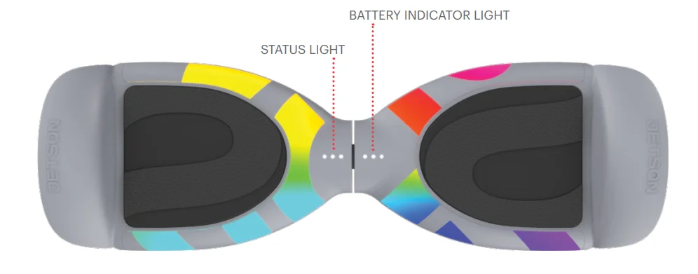 Jetson Litho X All-Terrain Hoverboard-3