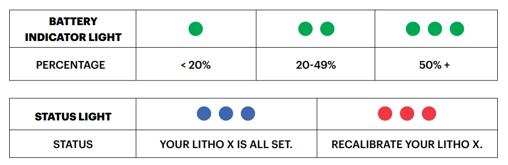 Jetson Litho X All-Terrain Hoverboard-4