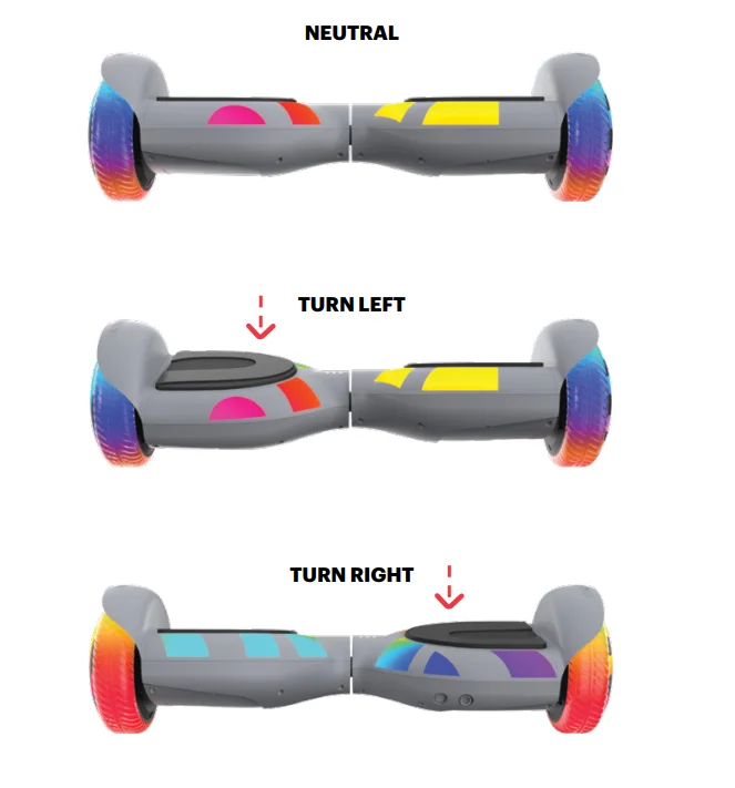 Jetson Litho X All-Terrain Hoverboard-6