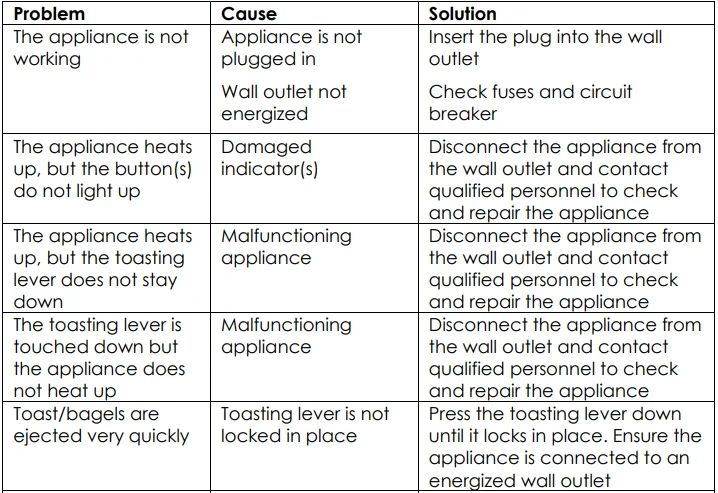 Kalorik TO52789BKS13 Designer Series Digital 2-Slice Toaster 4