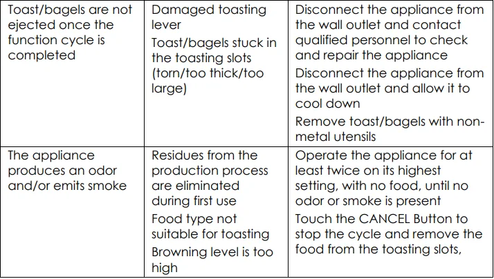 Kalorik TO52789BKS13 Designer Series Digital 2-Slice Toaster 5