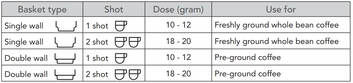 KitchenAid KES6404 Semi-Automatic Espresso Machine 15