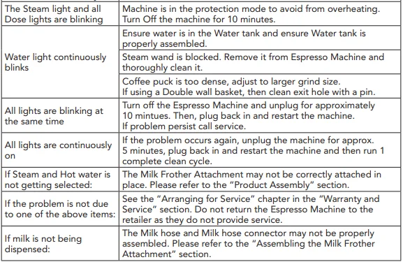 KitchenAid KES6404 Semi-Automatic Espresso Machine 33