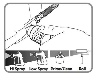 Krause & Becker 62915 Airless Paint Sprayer Kit 27