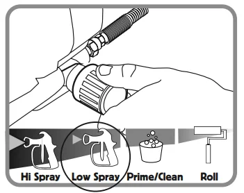 Krause & Becker 62915 Airless Paint Sprayer Kit 58