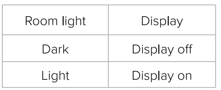 LEVOIT Core 600S-P Gray Air Purifier-19