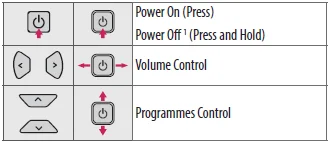 LG 49UJ6300 Ultra HD Smart LED-5