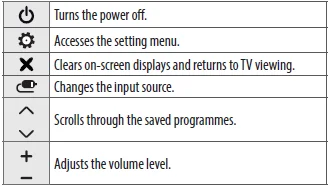 LG 49UJ6300 Ultra HD Smart LED-7