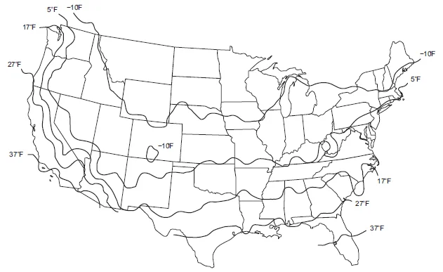 Lennox MERIT ML180UH Horizontal Gas Furnace-2