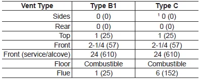 Lennox MERIT ML180UH Horizontal Gas Furnace-3