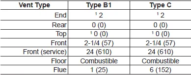 Lennox MERIT ML180UH Horizontal Gas Furnace-4