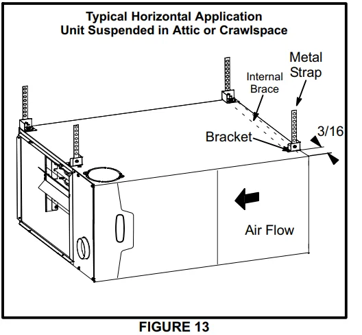 Lennox ML180UH Installation Manual 12