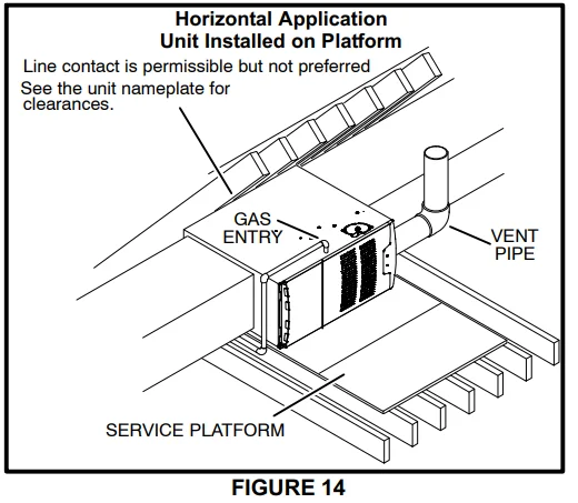 Lennox ML180UH Installation Manual 13