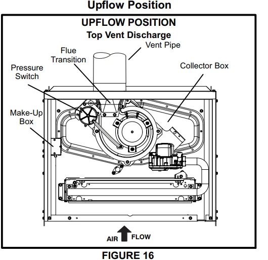 Lennox ML180UH Installation Manual 16