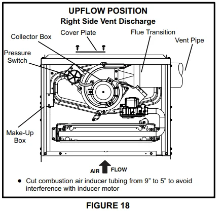 Lennox ML180UH Installation Manual 18