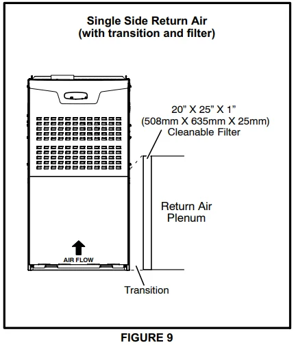 Lennox ML180UH Installation Manual 8