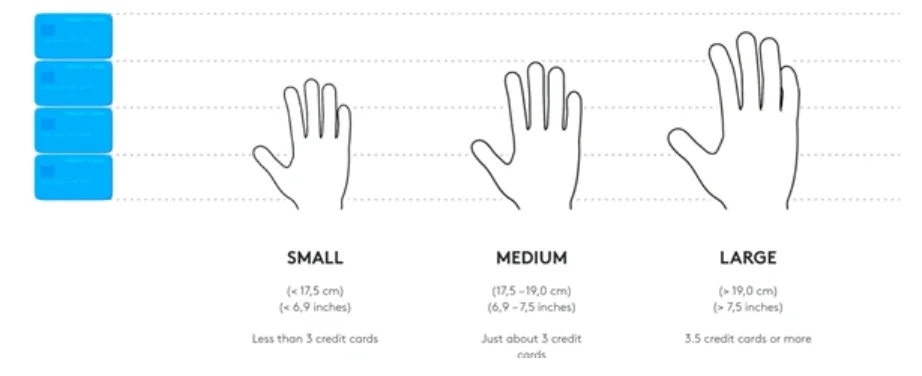 Logitech Lift Vertical Ergonomic Mouse-3